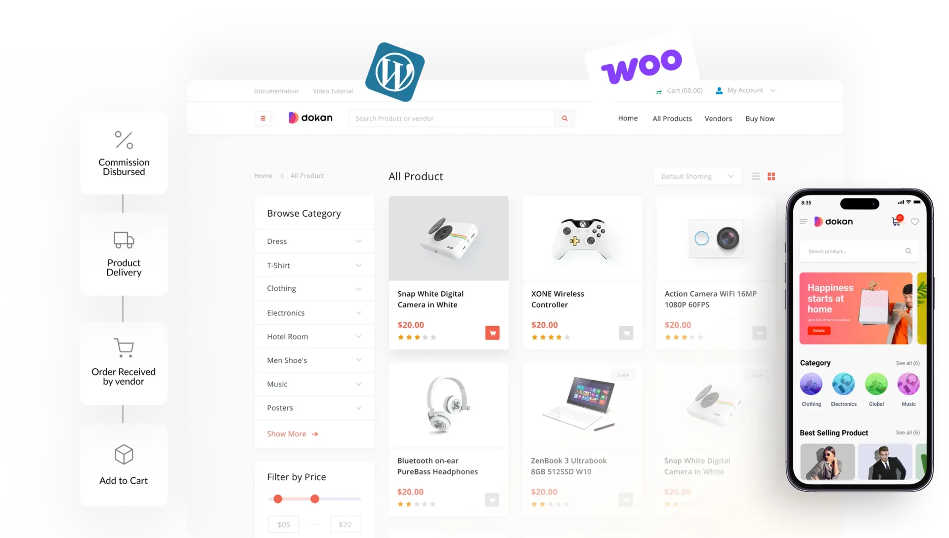 Dokan Pro – eCommerce Marketplace Plugin