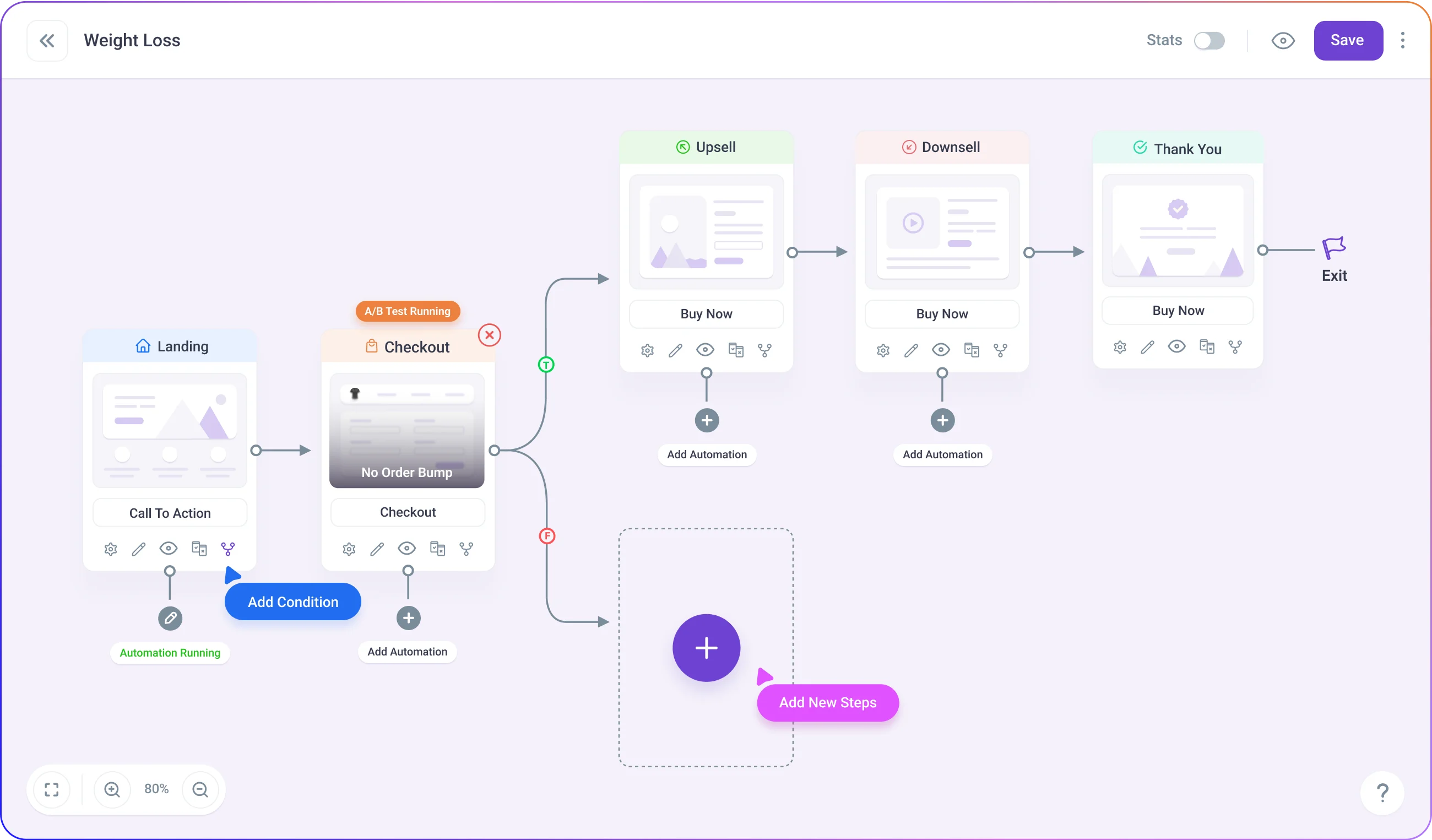 WPFunnels Pro