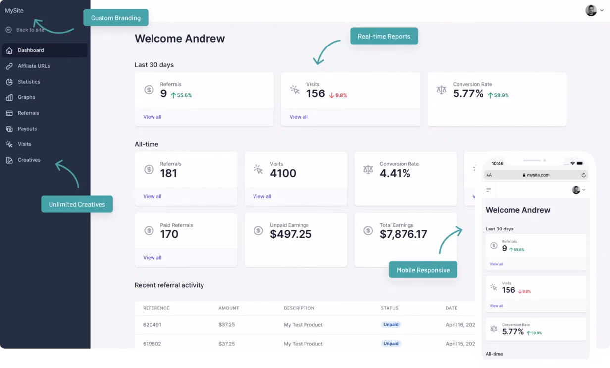 AffiliateWP Custom Affiliate Slugs