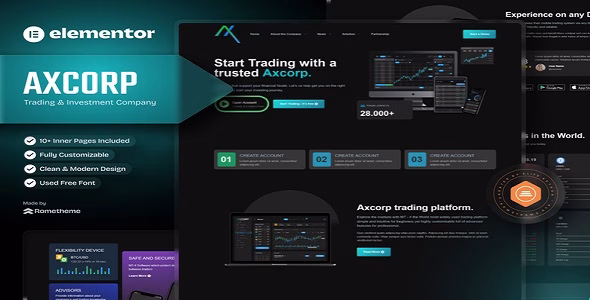 Axcorp Trading & Investment Company Elementor Pro Full Site Template Kit