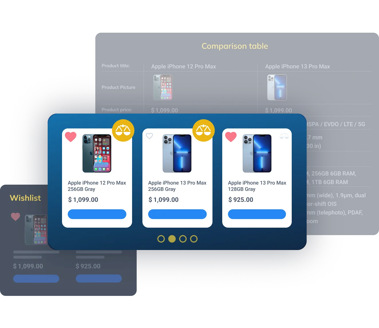 Jet Compare Wishlist For Elementor WordPress Plugin