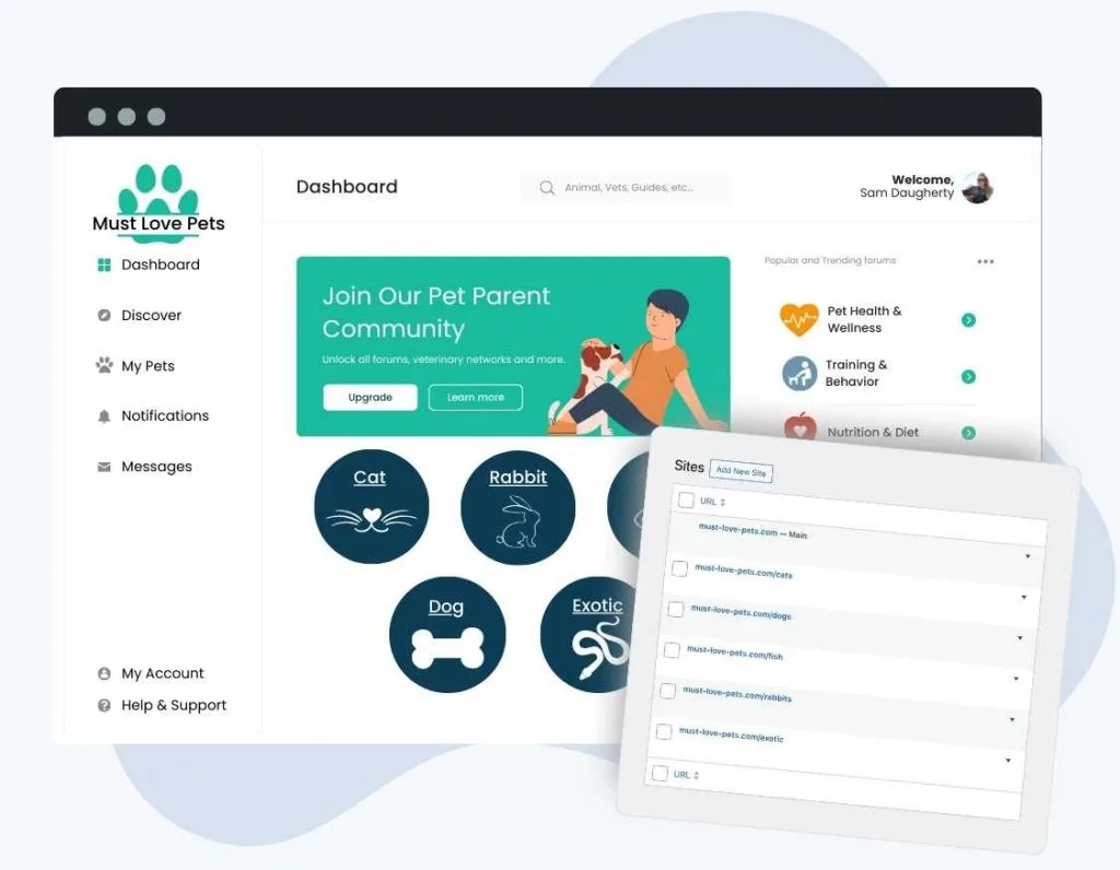 Paid Memberships Pro – Multisite Membership