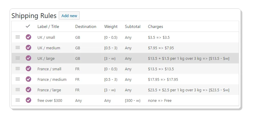 WooCommerce Weight Based Shipping