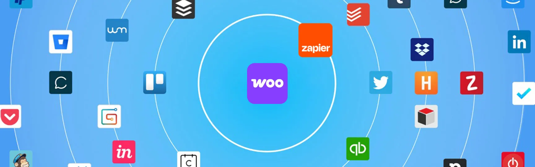 WooCommerce Zapier