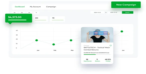 WordPress Crowdfunding Pro